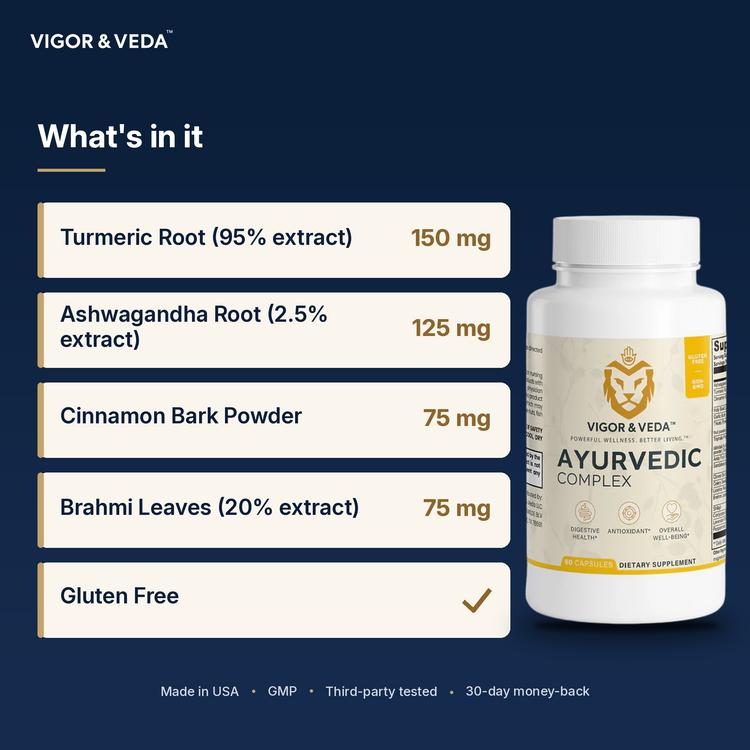 Vigor & Veda Ayurvedic Complex what's inside