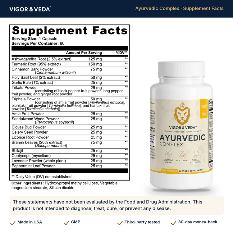 Vigor & Veda Ayurvedic Complex supplement facts