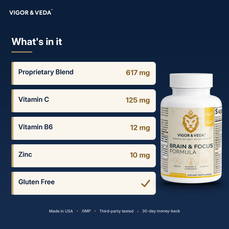 Vigor & Veda Brain & Focus Formula what's inside