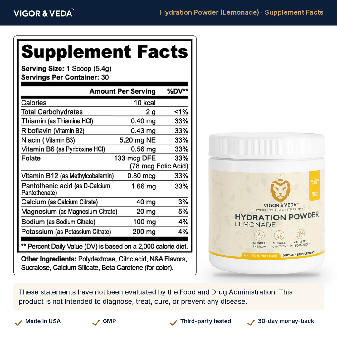 Vigor & Veda Hydration Powder (Lemonade) supplement facts